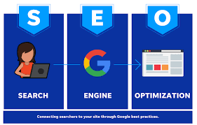 search engine optimisation seo