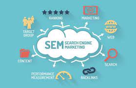 search engine strategies