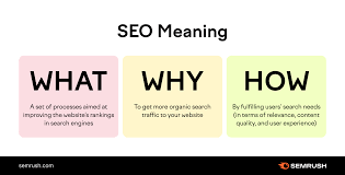 seo meaning