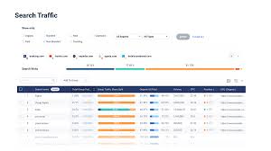 competitor website analysis