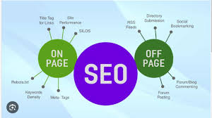 seo on page and off page