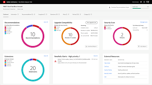 site analysis tool