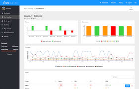 site analyzer google