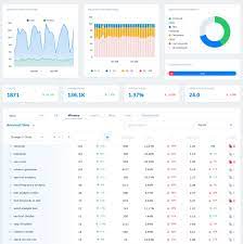 website seo analysis tool